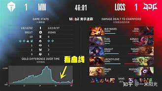 沃特福豪取赛点，击败卡迪夫受两选的简单介绍